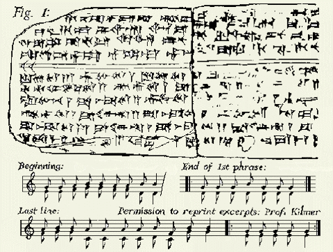 14. Самая старая музыкальная запись (3400 лет) история, самые первые, факты