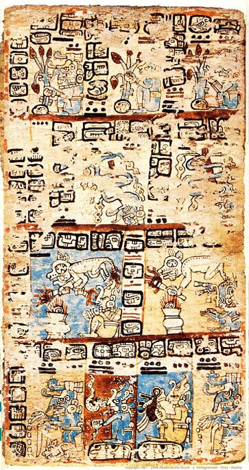 Мадридский кодекс. Иероглифические рукописи майя. 