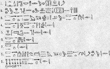 Рисунок 2. Иероглифический текст на похоронной стеле Ири
