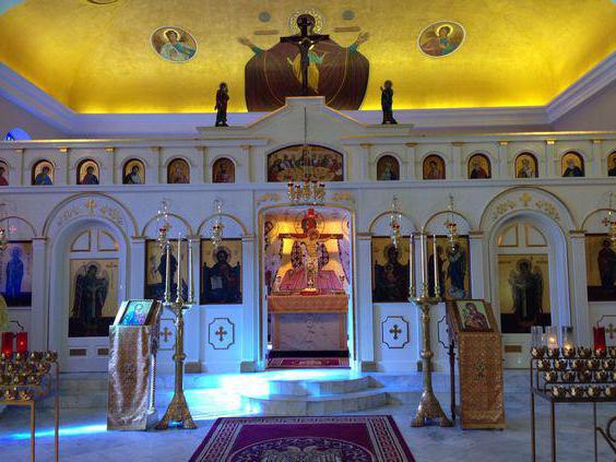 устройство православного храма 