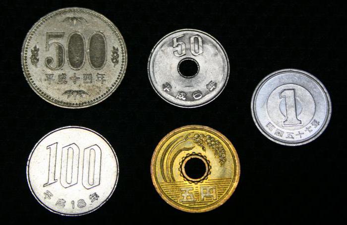 монета 100 япония