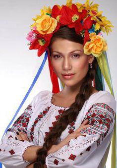украинские женские имена и их значения 