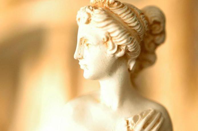 греческая богиня афродита