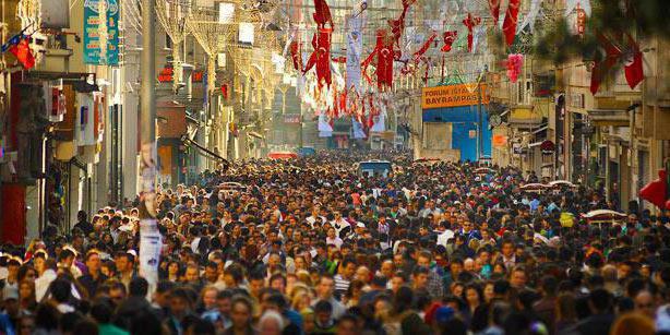 Численность населения Стамбула