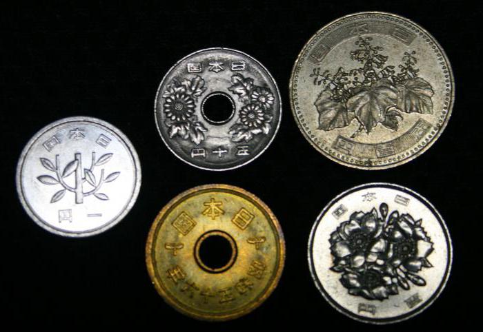 Монеты японские