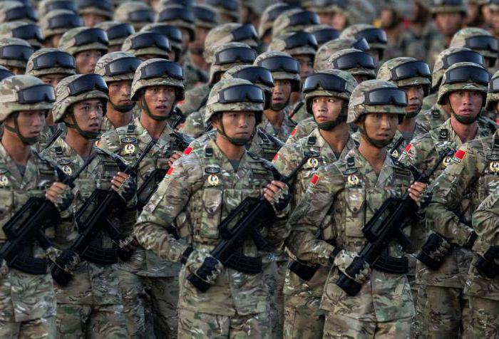 численность китайской армии