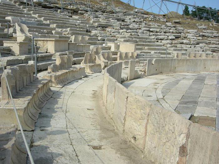 театр диониса в древней греции