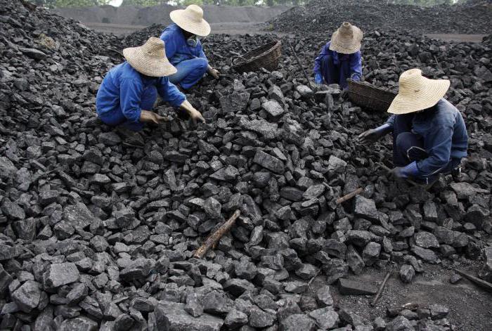 угольные шахты: добыча каменного угля в Китае