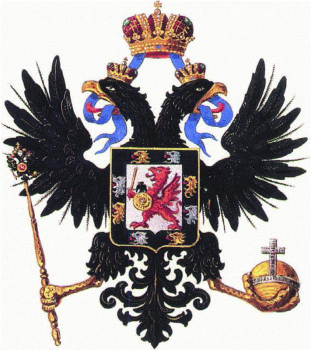 фамильный герб дома романовых