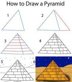 как нарисовать пирамиду карандашом
