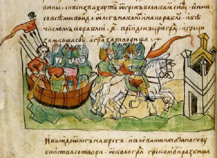 договоры руси с византией