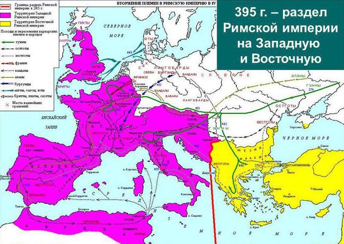Раздел Римской империи