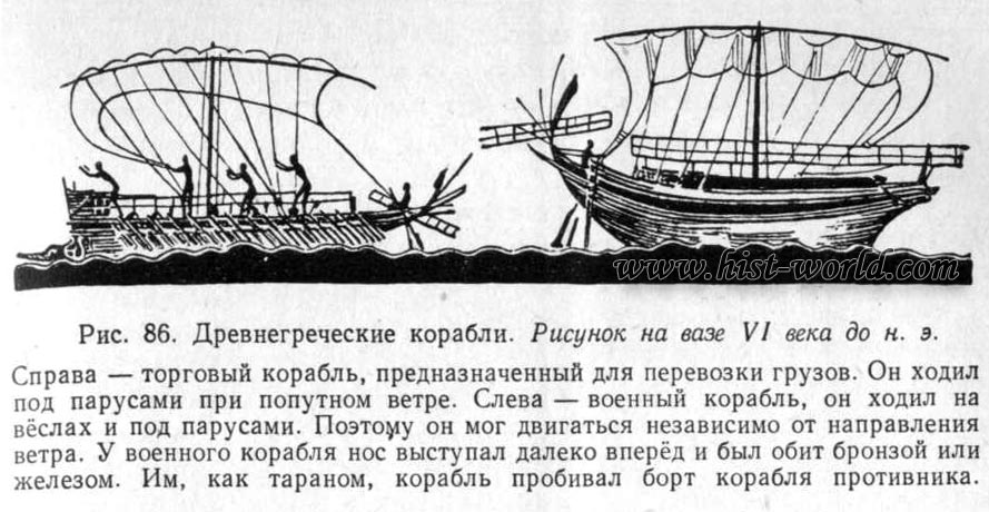 Древнегреческие корабли