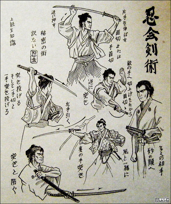 Кэндзюцу - древнее искусство владения мечом