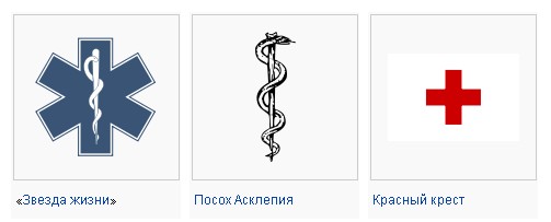 медицинские символы