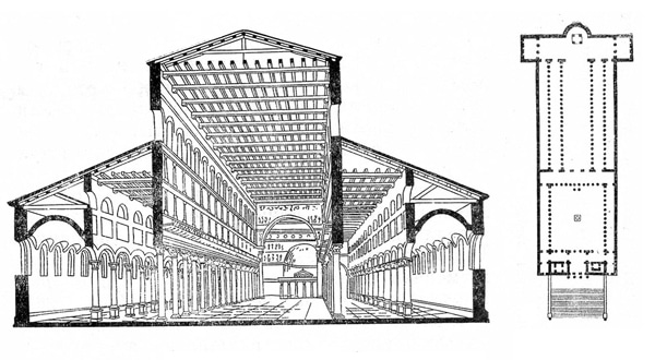 План романской базилики