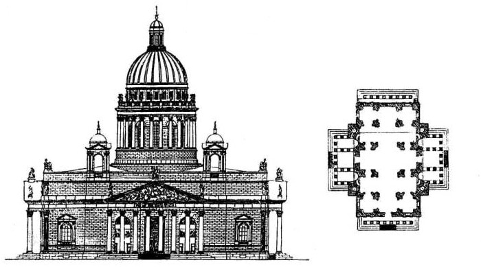 Католический храм - план