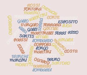 Наиболее распространенные итальянские фамилии 