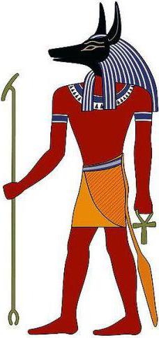 Древний Египет символы и знаки