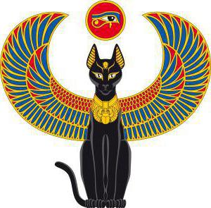 символы богов в Древнего Египта