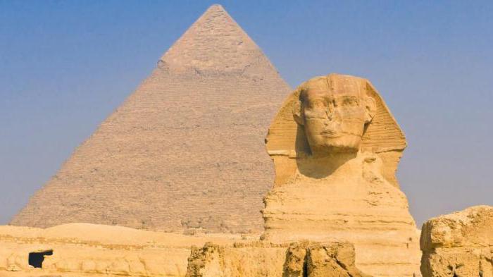символ жизни в Древнем Египте