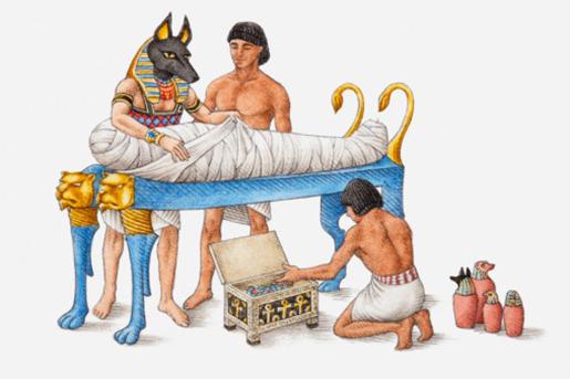 религия древнего египта