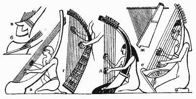 Музыка в Египте
