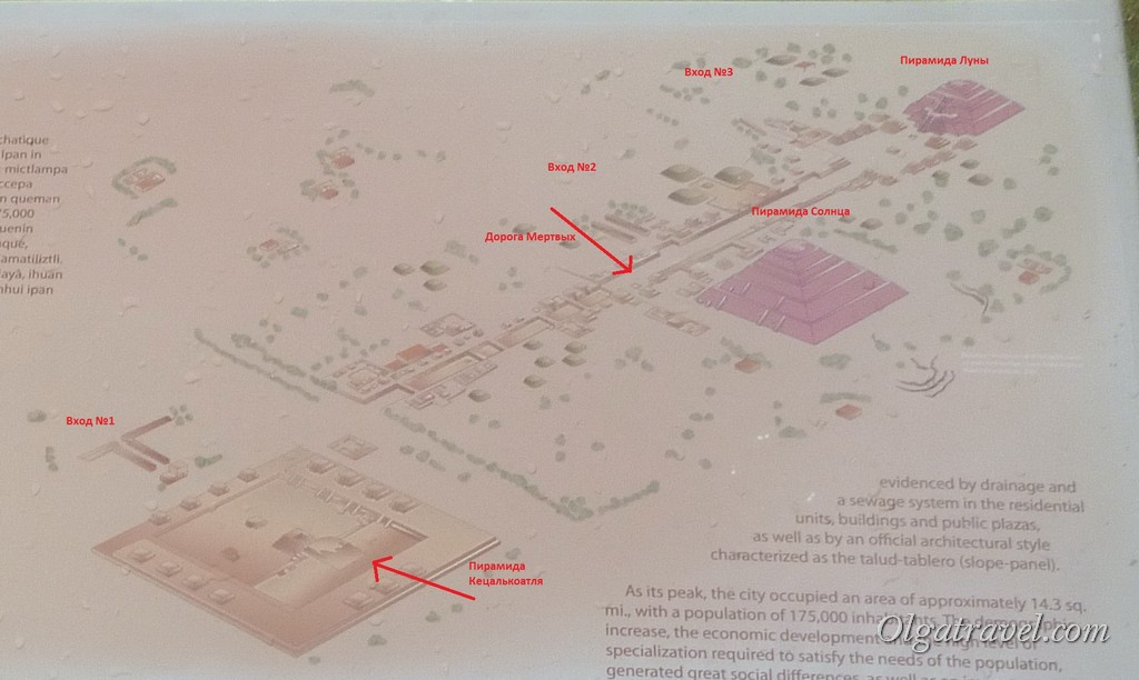 План-схема археологического комплекса Теотиуакан