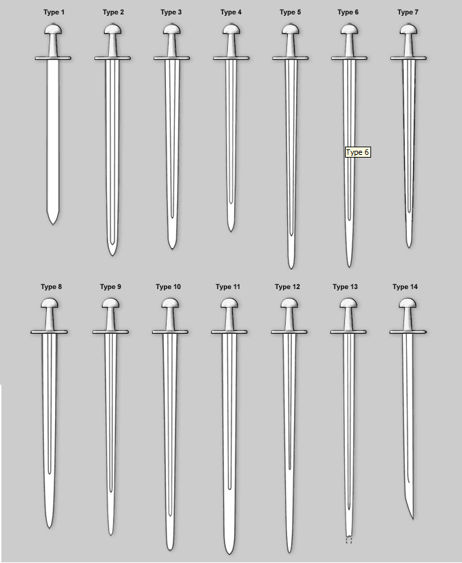 Типология мечей эпохи Гебигу