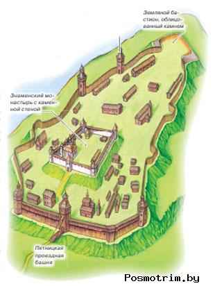 План Курской крепости