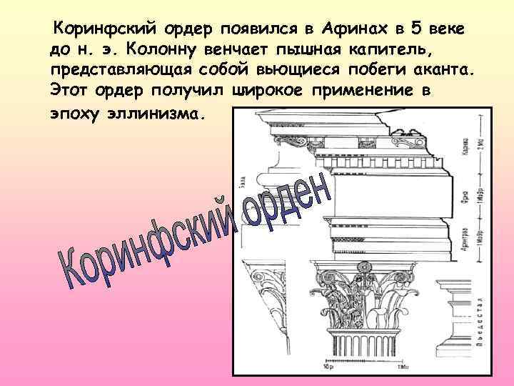 Коринфский ордер появился в Афинах в 5 веке до н. э. Колонну венчает пышная