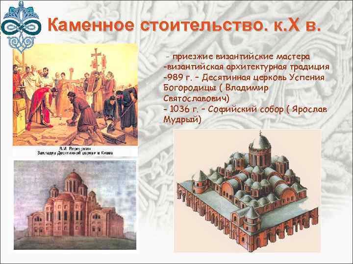  Каменное стоительство. к. X в. - приезжие византийские мастера -византийская архитектурная традиция -989