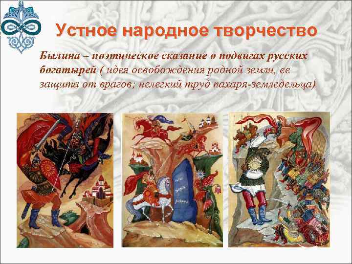  Устное народное творчество Былина – поэтическое сказание о подвигах русских богатырей ( идея