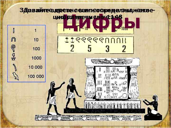 Запишите древнеегипетскими знаками – Давайте вместе с вами определим, какое цифрами число 1148 число