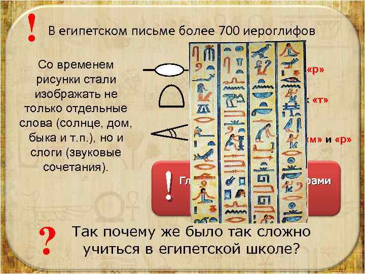 ! В египетском письме более 700 иероглифов Со временем рисунки стали изображать не только