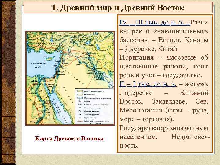 1. Древний мир и Древний Восток Карта Древнего Востока IV – III тыс. до