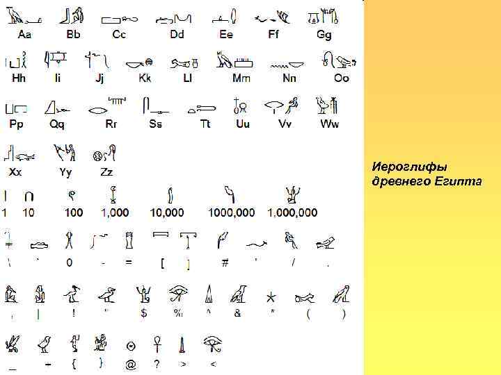 >Иероглифы древнего Египта 