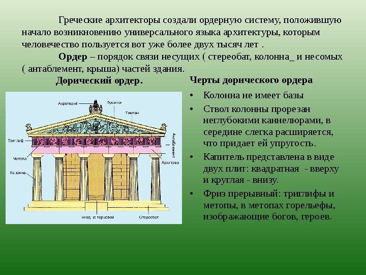 Греческие архитекторы создали ордерную систему, положившую начало возникновению универсального языка архитектуры, которым человечество пользуется