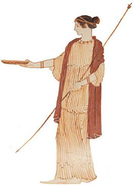 Богиня совершает возлияние на жертвенник. Аттический белофонный килик, 470 г. до н. э. Метрополитен-музей, Нью-Йорк