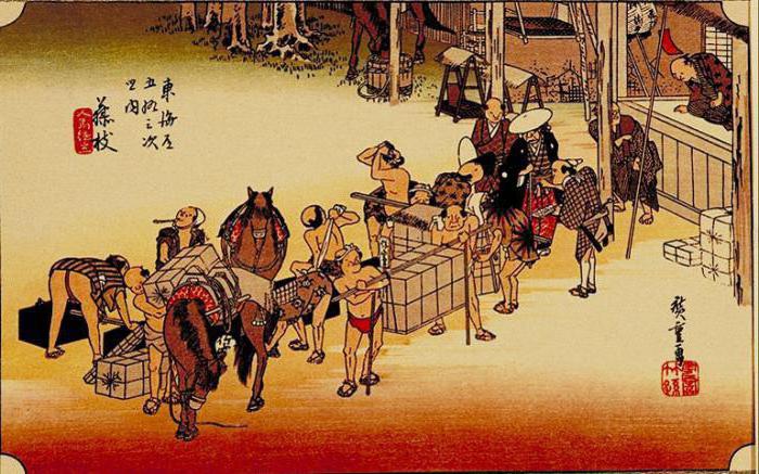 история средневековой японии