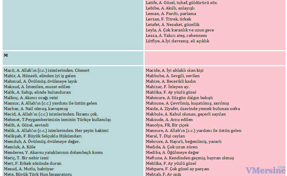 Турецкие имена для детей 14