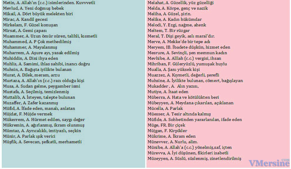 Турецкие имена для детей 15