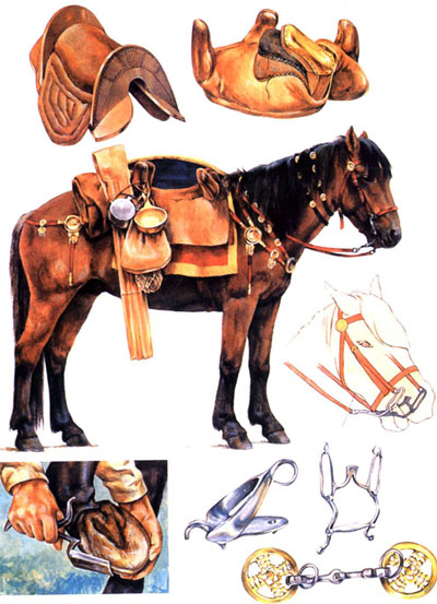 Экипировка римской кавалерии