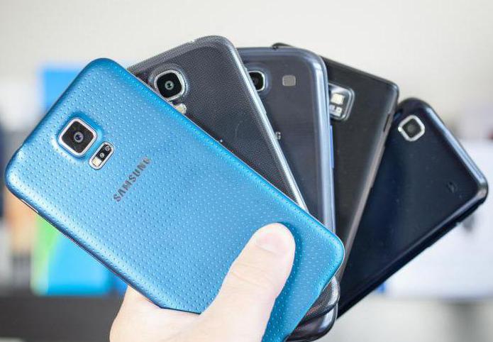 Эволюция телефонов Samsung