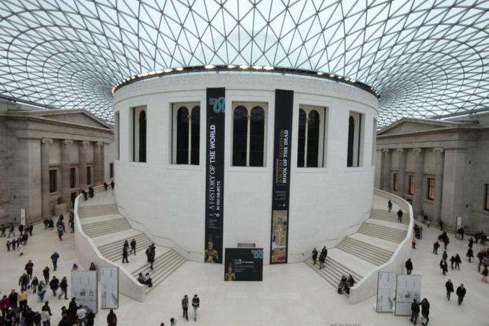 самые известные и великие музеи мира